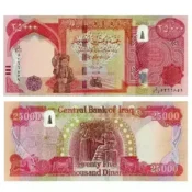 Iraq 25000 Dinar banknote Year-2024