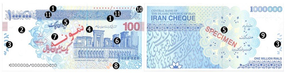 IRAN 1000000 Rials Banknote 2017
