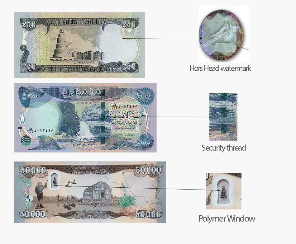 Genuine Iraqi dinar banknote showing horse-head watermark and embedded security thread — key authenticity features for 5,000 to 50,000 IQD notes issued after 2013